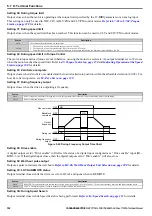 Preview for 198 page of YASKAWA T1000A Technical Manual