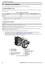 Preview for 340 page of YASKAWA T1000A Technical Manual