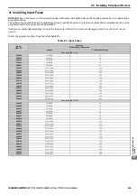 Предварительный просмотр 349 страницы YASKAWA T1000A Technical Manual