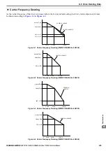 Предварительный просмотр 359 страницы YASKAWA T1000A Technical Manual