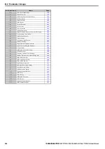 Preview for 366 page of YASKAWA T1000A Technical Manual