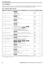 Preview for 368 page of YASKAWA T1000A Technical Manual