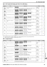 Preview for 369 page of YASKAWA T1000A Technical Manual