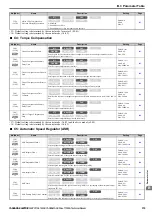 Preview for 375 page of YASKAWA T1000A Technical Manual