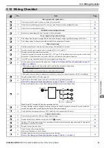 Preview for 69 page of YASKAWA T1000V Technical Manual