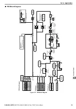 Preview for 123 page of YASKAWA T1000V Technical Manual