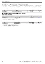 Preview for 132 page of YASKAWA T1000V Technical Manual