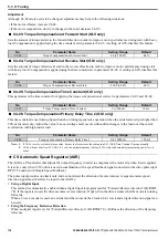 Preview for 138 page of YASKAWA T1000V Technical Manual