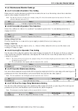 Preview for 217 page of YASKAWA T1000V Technical Manual