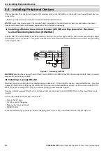 Preview for 300 page of YASKAWA T1000V Technical Manual