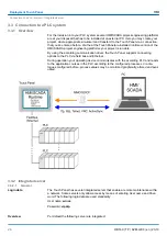 Preview for 26 page of YASKAWA TouchPanel TP 612C Manual