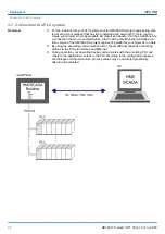 Preview for 24 page of YASKAWA TP 307-SM Manual