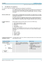 Preview for 41 page of YASKAWA TP 610C Manual