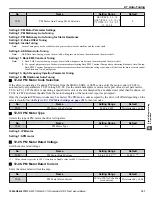 Preview for 167 page of YASKAWA U1000 iQpump Drive Technical Manual