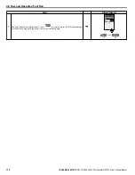 Preview for 172 page of YASKAWA U1000 iQpump Drive Technical Manual