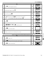 Preview for 183 page of YASKAWA U1000 iQpump Drive Technical Manual