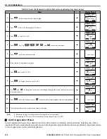 Preview for 184 page of YASKAWA U1000 iQpump Drive Technical Manual