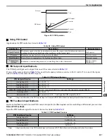 Preview for 207 page of YASKAWA U1000 iQpump Drive Technical Manual