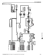 Preview for 209 page of YASKAWA U1000 iQpump Drive Technical Manual