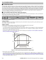 Preview for 316 page of YASKAWA U1000 iQpump Drive Technical Manual