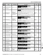 Preview for 551 page of YASKAWA U1000 iQpump Drive Technical Manual