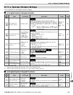 Preview for 563 page of YASKAWA U1000 iQpump Drive Technical Manual