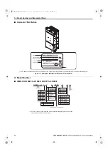 Preview for 34 page of YASKAWA U1000 Series Technical Manual