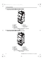 Preview for 42 page of YASKAWA U1000 Series Technical Manual