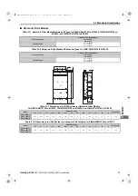 Preview for 65 page of YASKAWA U1000 Series Technical Manual