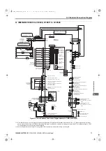 Preview for 73 page of YASKAWA U1000 Series Technical Manual