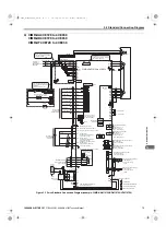 Preview for 75 page of YASKAWA U1000 Series Technical Manual