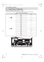 Preview for 80 page of YASKAWA U1000 Series Technical Manual