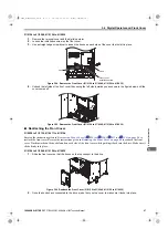 Preview for 87 page of YASKAWA U1000 Series Technical Manual