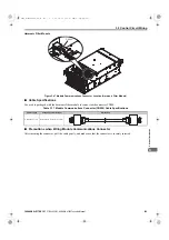 Preview for 109 page of YASKAWA U1000 Series Technical Manual