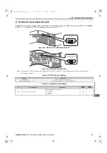 Preview for 115 page of YASKAWA U1000 Series Technical Manual