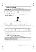 Preview for 126 page of YASKAWA U1000 Series Technical Manual