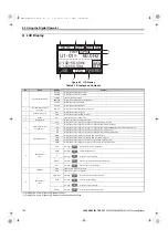 Preview for 134 page of YASKAWA U1000 Series Technical Manual