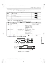 Preview for 135 page of YASKAWA U1000 Series Technical Manual