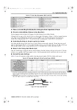 Preview for 151 page of YASKAWA U1000 Series Technical Manual