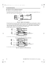 Preview for 152 page of YASKAWA U1000 Series Technical Manual