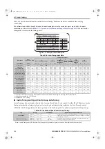 Preview for 156 page of YASKAWA U1000 Series Technical Manual