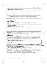 Preview for 181 page of YASKAWA U1000 Series Technical Manual