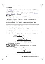 Preview for 184 page of YASKAWA U1000 Series Technical Manual