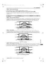 Preview for 187 page of YASKAWA U1000 Series Technical Manual