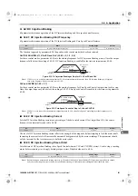 Preview for 191 page of YASKAWA U1000 Series Technical Manual