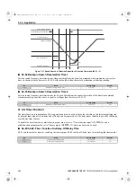 Preview for 200 page of YASKAWA U1000 Series Technical Manual