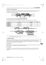 Preview for 201 page of YASKAWA U1000 Series Technical Manual