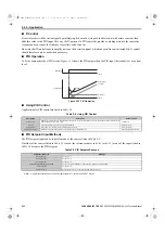 Preview for 202 page of YASKAWA U1000 Series Technical Manual