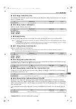 Preview for 213 page of YASKAWA U1000 Series Technical Manual