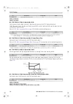 Preview for 220 page of YASKAWA U1000 Series Technical Manual